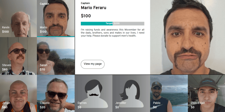 Wrapping Up Movember with “Mo Renewables”